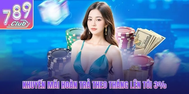 Khuyến mãi hoàn trả theo tháng lên tới 3%